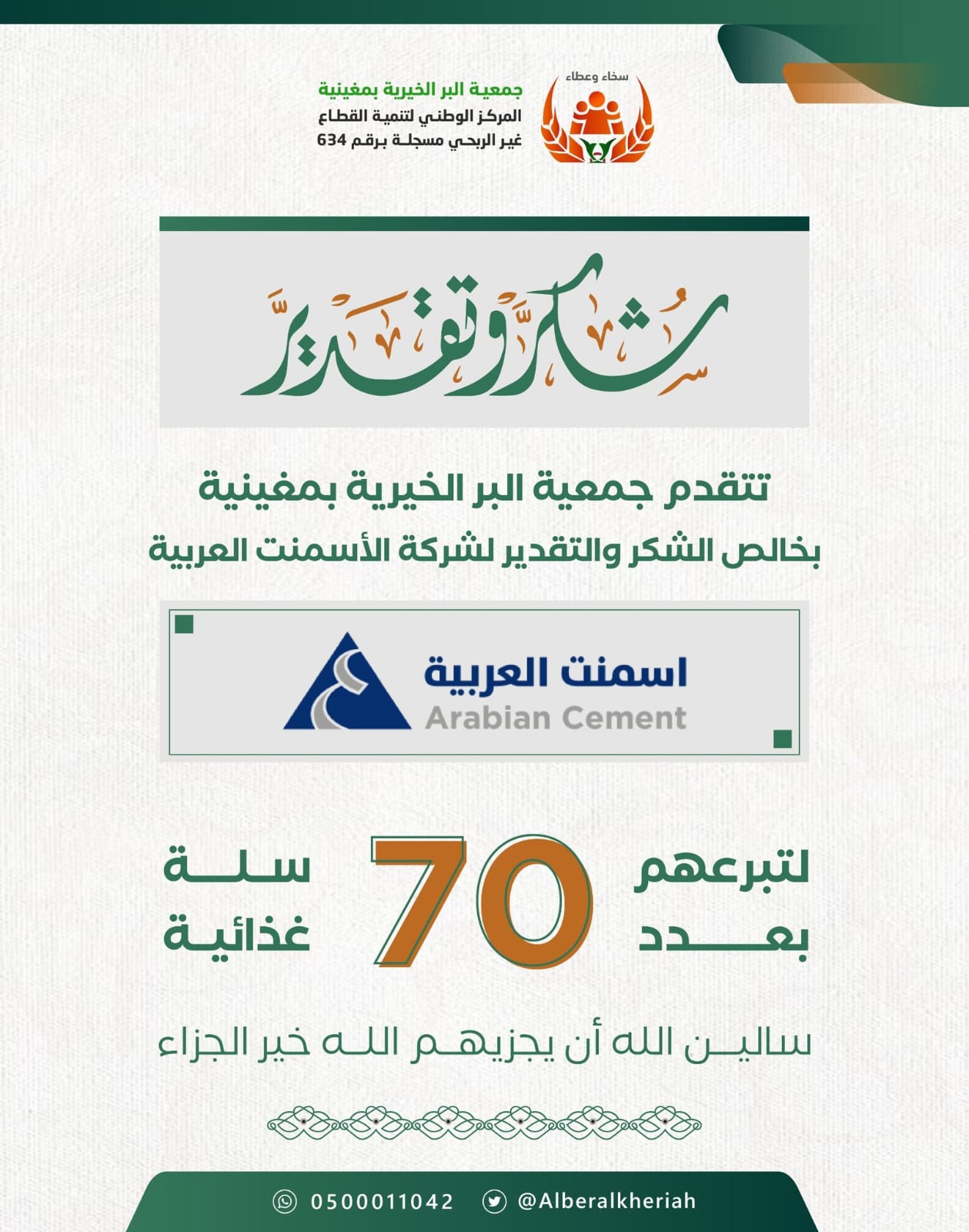 مشروع السله الرمضانية لعام 2025م